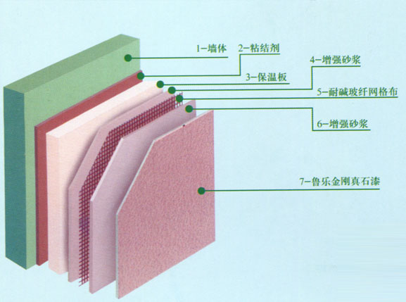 鿴ϸϢ⣺³ֱĨϵ Ķ4317