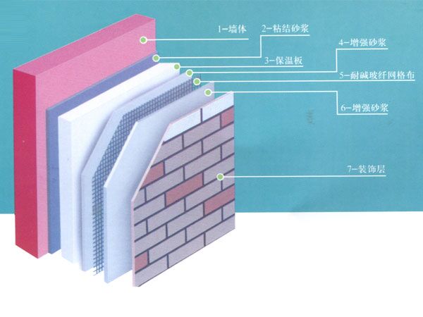 鿴ϸϢ⣺չʾ Ķ6617
